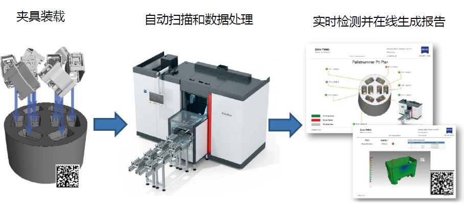 河池河池蔡司河池工业CT